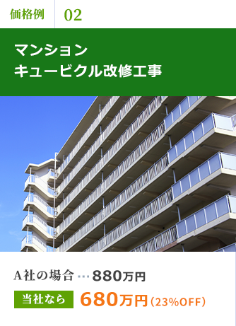 マンションキュービクル改修工事